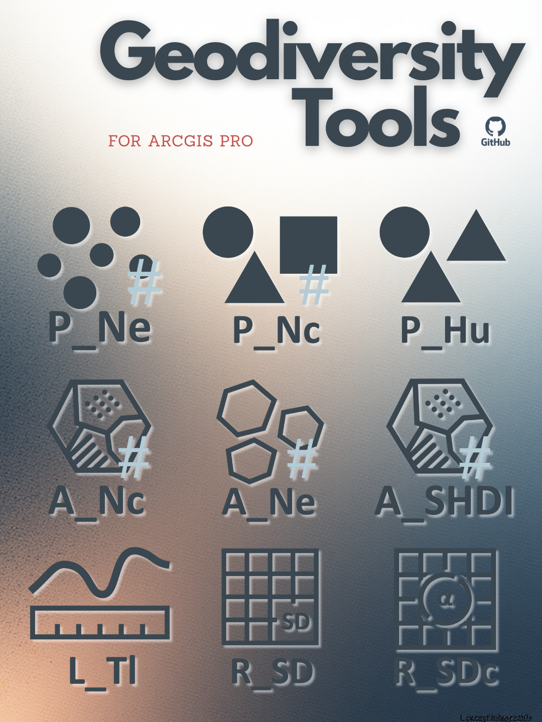 Geodiversity Tools for ArcGIS Pro