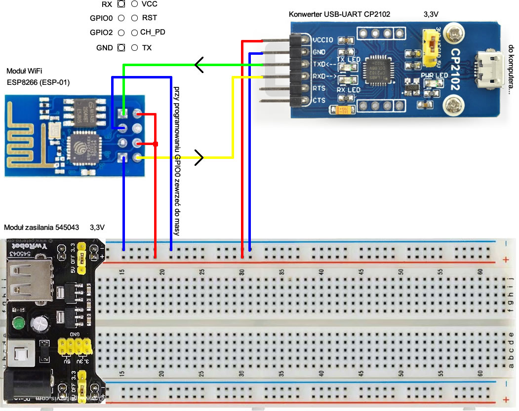 Programowanie modułu ESP8266