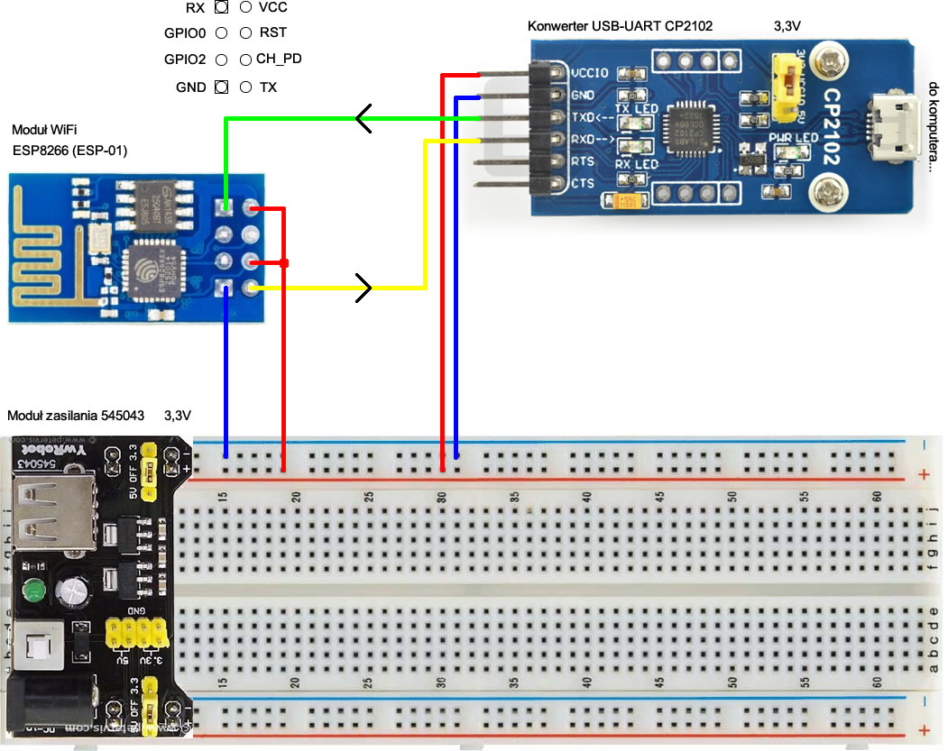 Użytkowanie modułu ESP8266