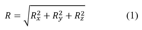Wzór 1