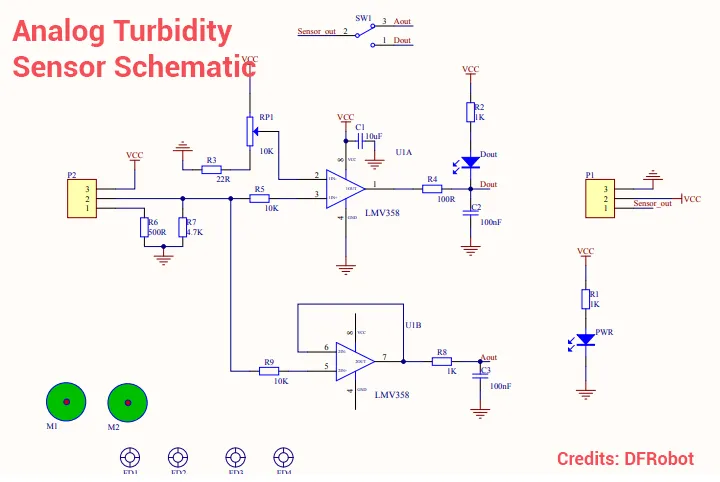 Schemat modułu czujnika zmętnienia