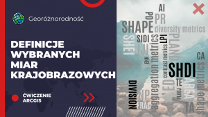 Definicje wybranych miar krajobrazowych