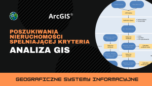 Poszukiwania nieruchomości spełniającej kryteria. Analiza GIS
