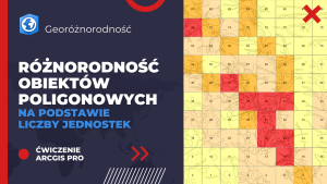 Różnorodność obiektów poligonowych na podstawie liczby jednostek