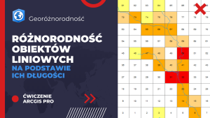Różnorodność obiektów liniowych na podstawie długości obiektów