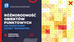 Różnorodność obiektów punktowych na podstawie liczby jednostek