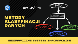 Metody klasyfikacji danych