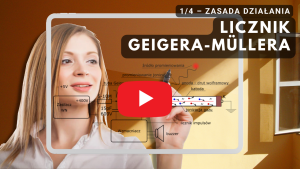 Licznik Geigera-Müllera - zasada działania (1/4)