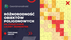 Różnorodność obiektów poligonowych na podstawie liczby jednostek