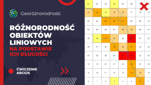 Różnorodność obiektów liniowych na podstawie długości obiektów