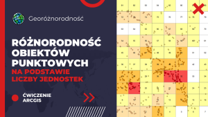 Różnorodność obiektów punktowych na podstawie liczby jednostek