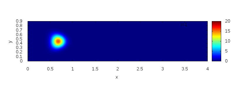 u1