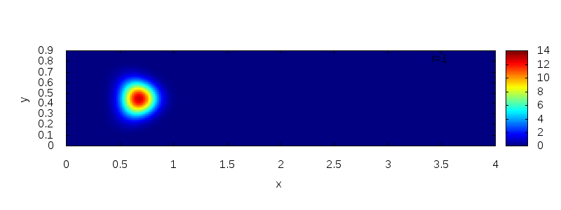 u1