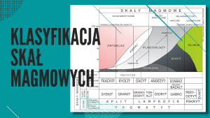 Klasyfikacja skał magmowych
