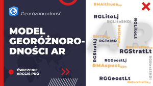 Model georóżnorodności AR