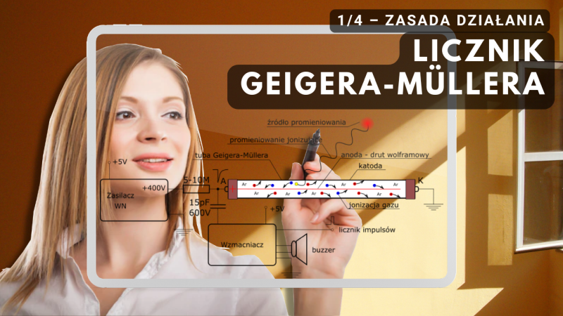 Nagłówek graficzny