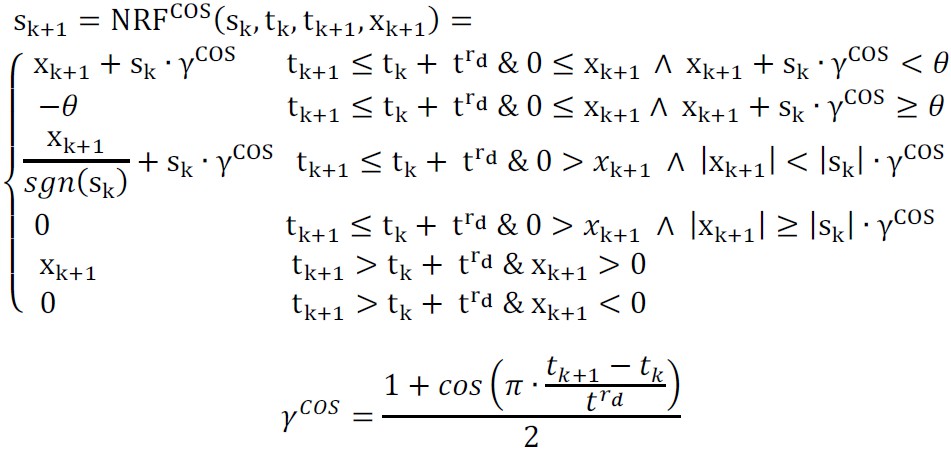 the neural refraction cosinus function of the as-neuron