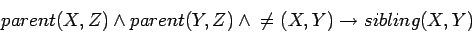 \begin{displaymath}
parent(X,Z) \wedge{} parent(Y,Z) \wedge{} \neq(X,Y) \rightarrow sibling(X,Y)
\end{displaymath}