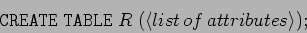 \begin{displaymath}
\mathtt{CREATE \; TABLE} \; R \; ( \langle list \, of \, attributes \rangle );
\end{displaymath}