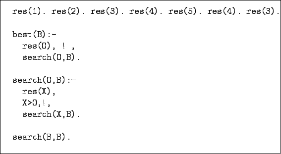 \begin{figure}\begin{verbatim}res(1). res(2). res(3). res(4). res(5). res(4)....
...-
res(X),
X>O,!,
search(X,B).search(B,B).\end{verbatim}
\end{figure}