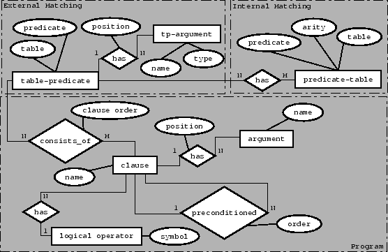 \includegraphics[width=\textwidth]{pic/erd4-1}