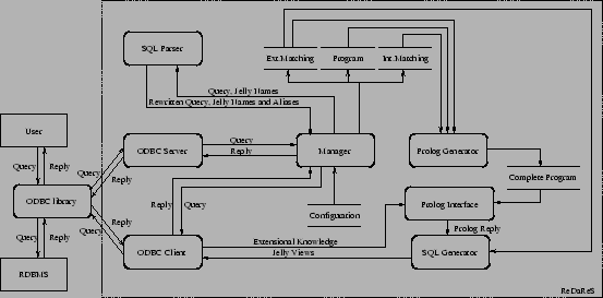 \includegraphics[width=\textwidth]{pic/dfd3-1}