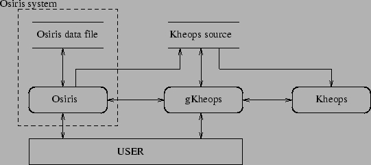 \includegraphics[width=12cm]{pic/architecture}