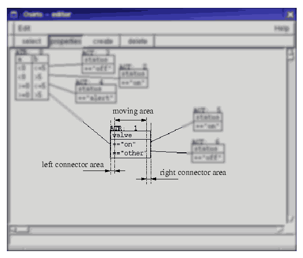 \includegraphics[scale=0.8]{pic/editor-object}