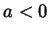 $a<0$