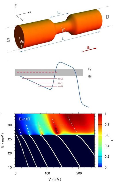 [fig]
